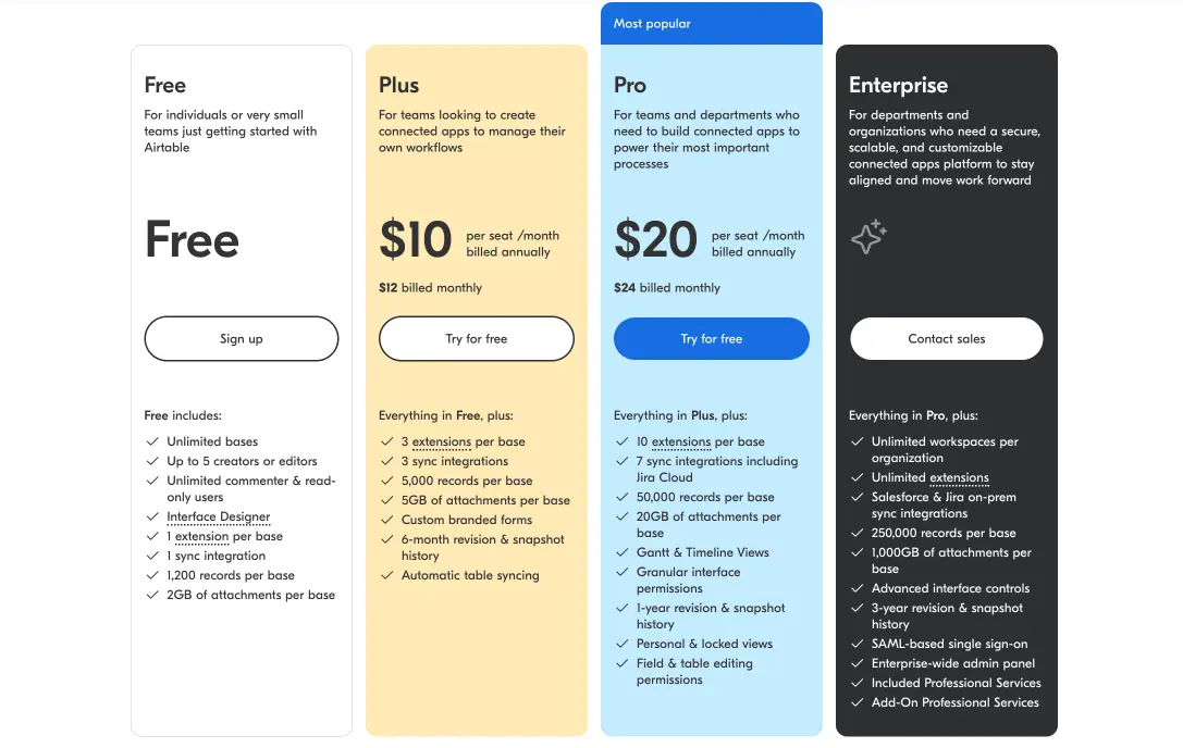 pricing page of airtable