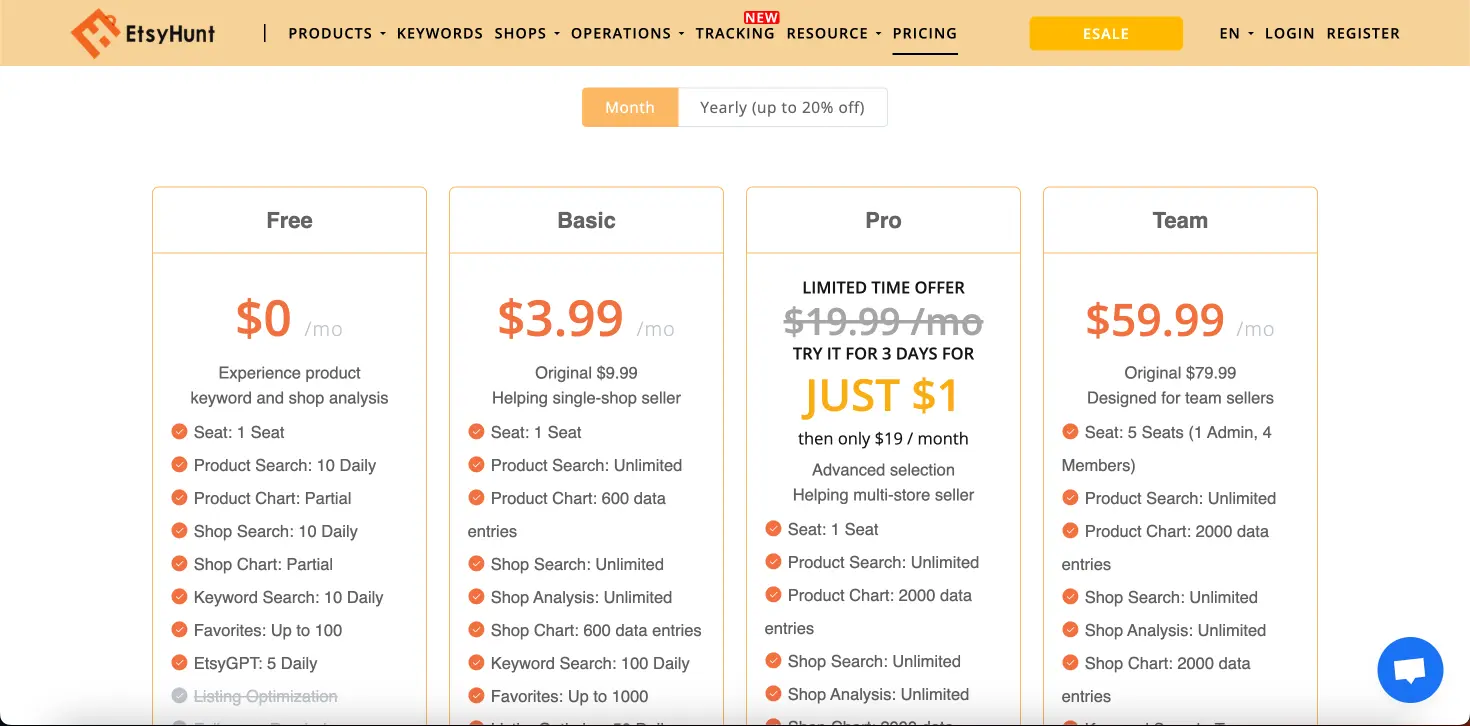 EtsyHunt Etsy SEO Tool Pricing Page