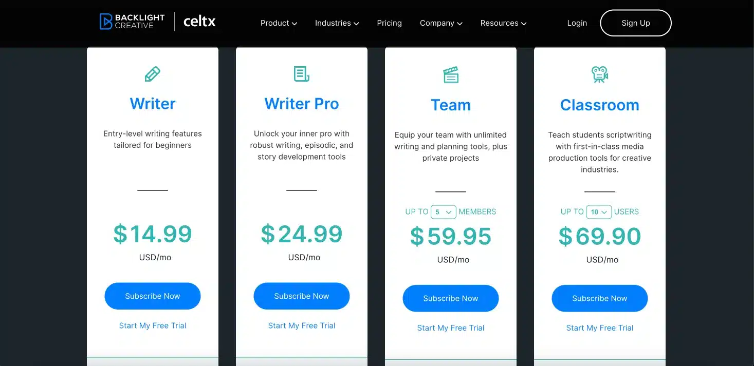 celtx pricing page